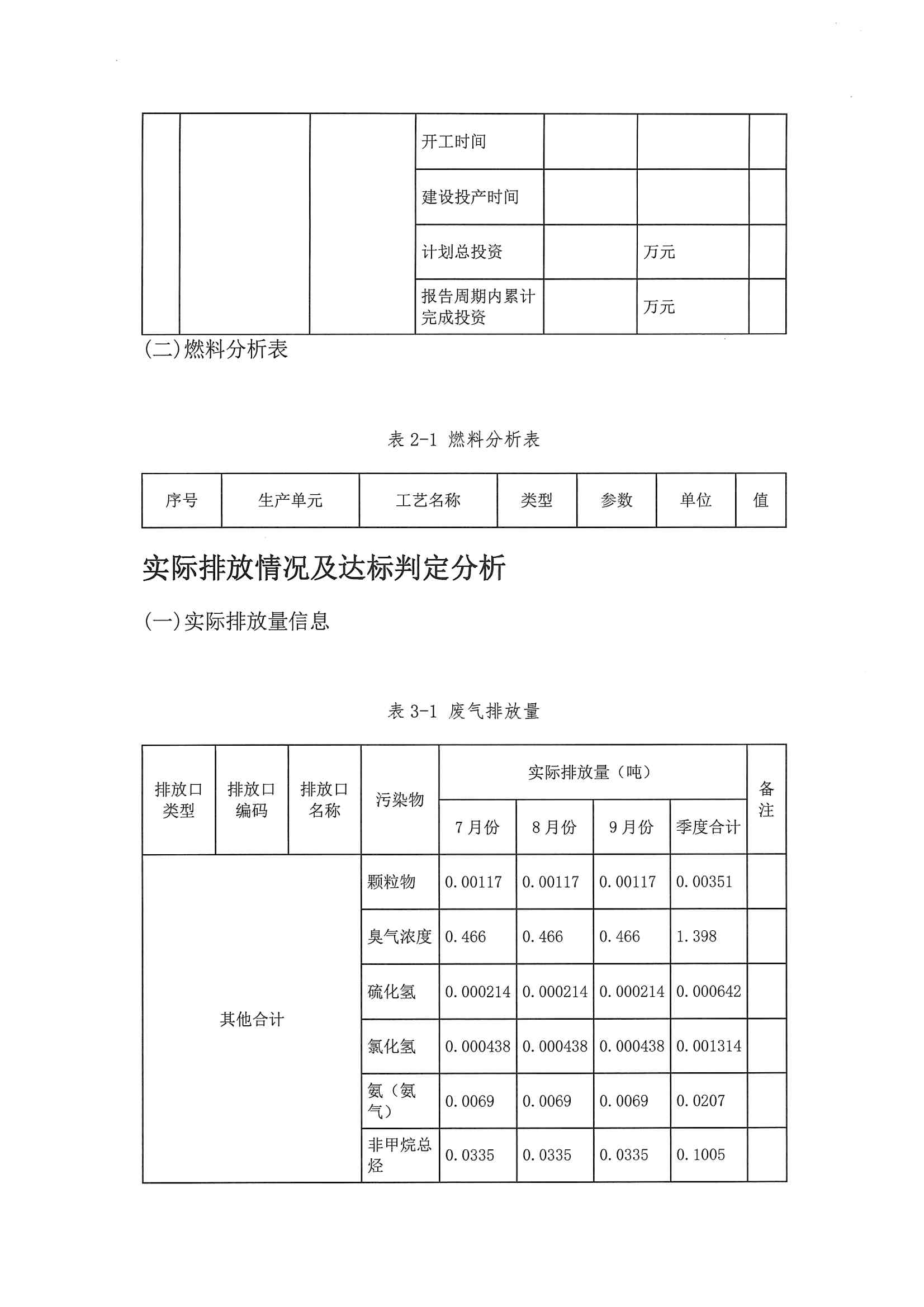 2020三季度排污許可執(zhí)行報(bào)告(圖10)