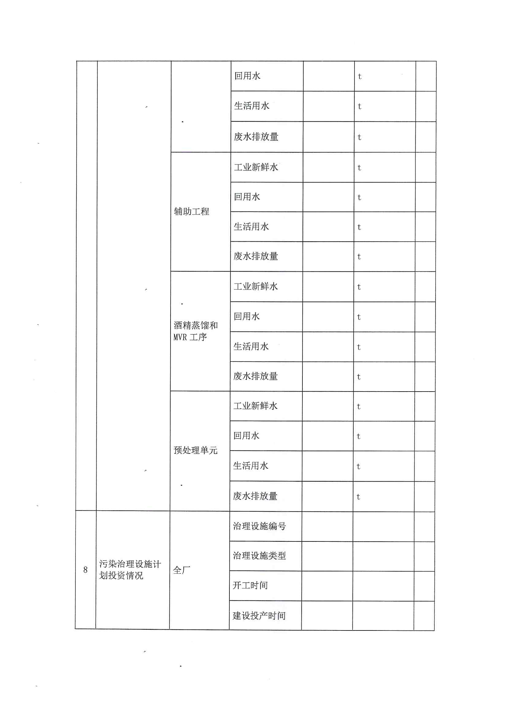 2021排污許可證2季度報(bào)(圖9)