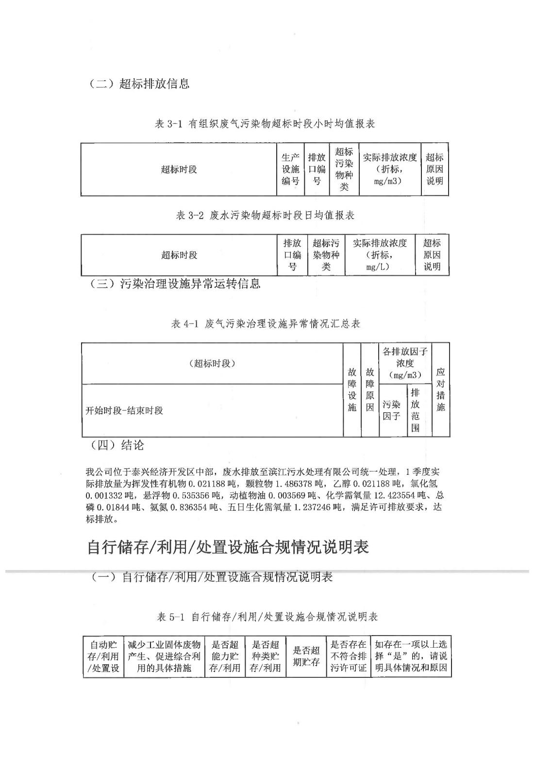 恒達(dá)科技泰興有限公司-2021年排污許可證執(zhí)行報(bào)告(圖13)