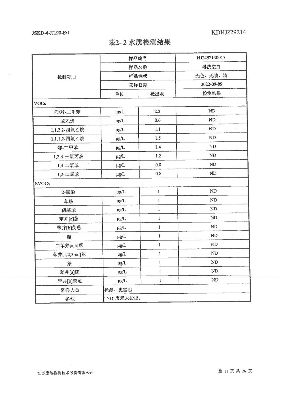 恒達(dá)科技泰興有限公司-地下水、土壤檢測(cè)報(bào)告(圖11)