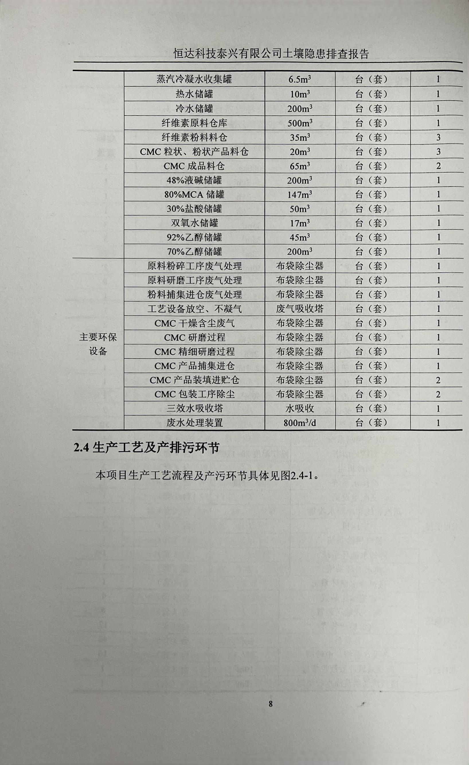 恒達科技泰興有限公司土壤污染隱患排查報告(圖11)
