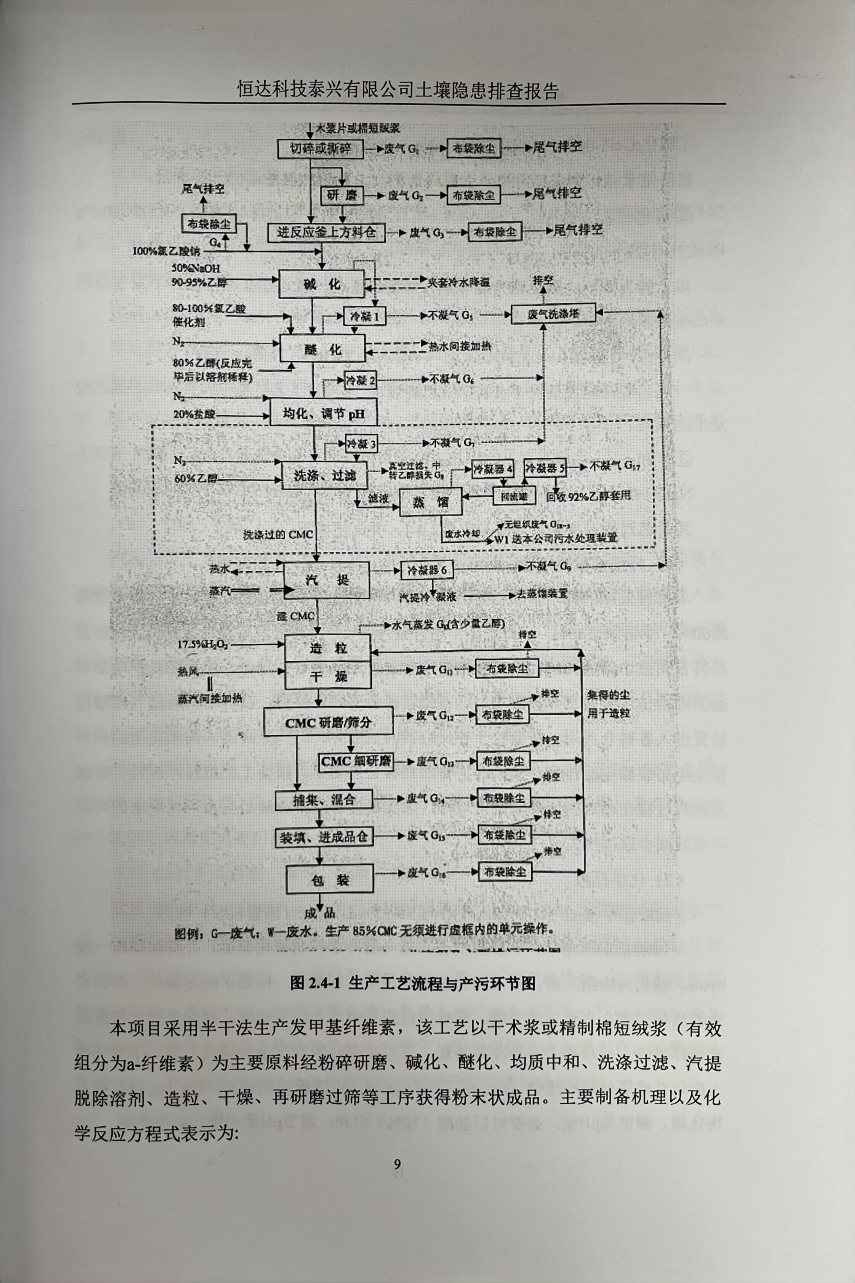 恒達科技泰興有限公司土壤污染隱患排查報告(圖12)