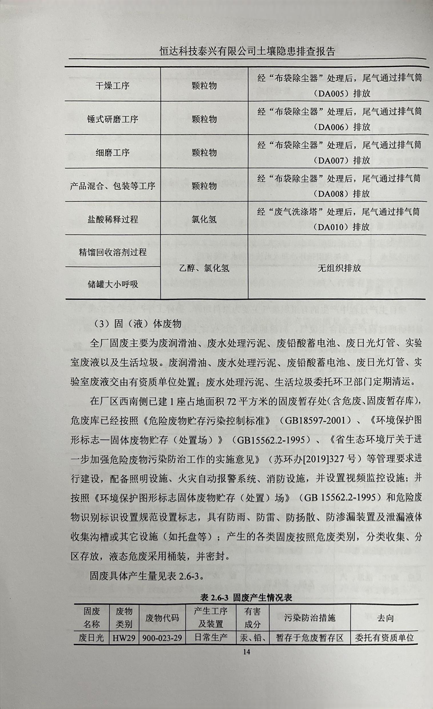 恒達科技泰興有限公司土壤污染隱患排查報告(圖17)