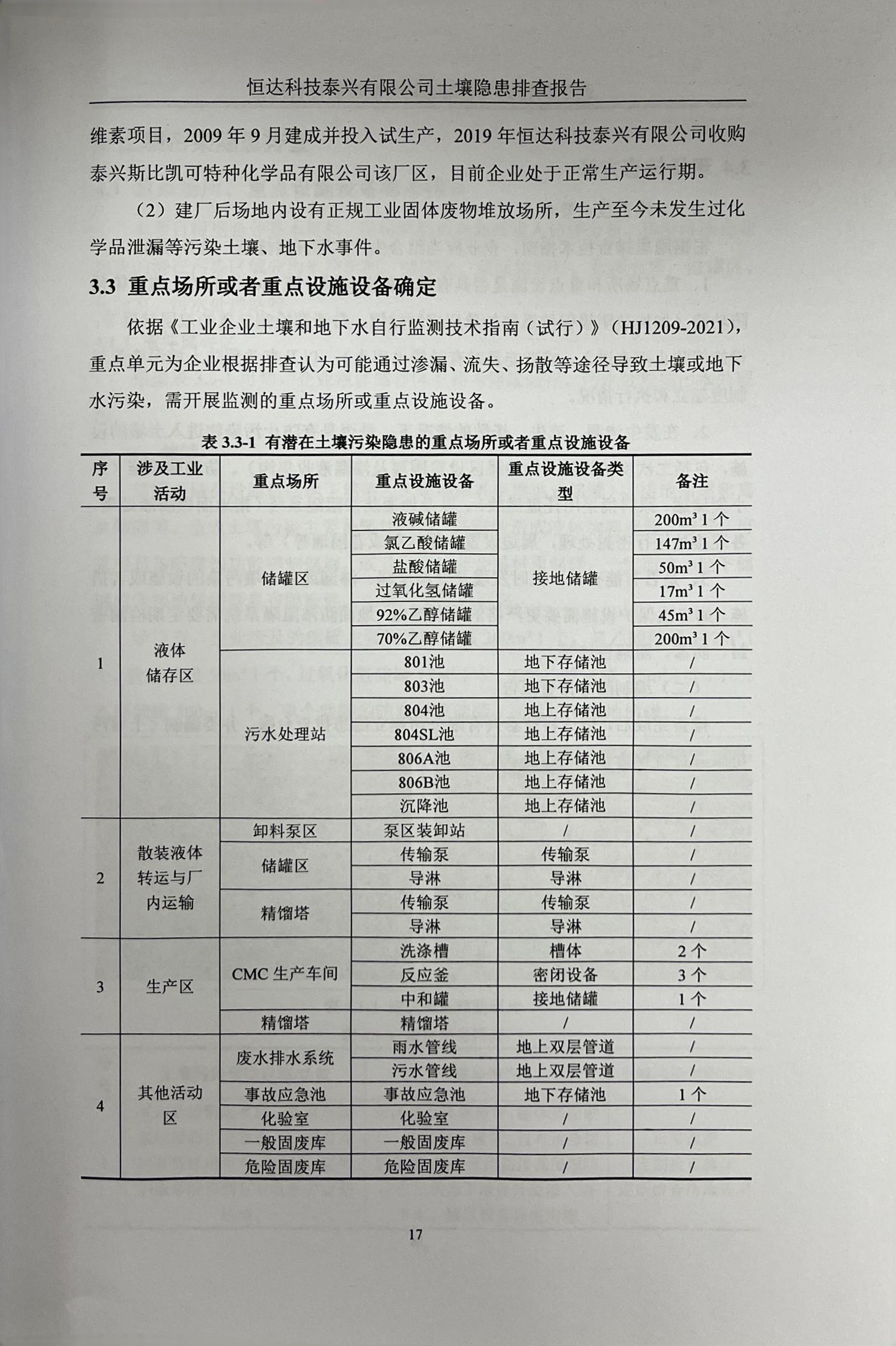 恒達科技泰興有限公司土壤污染隱患排查報告(圖20)