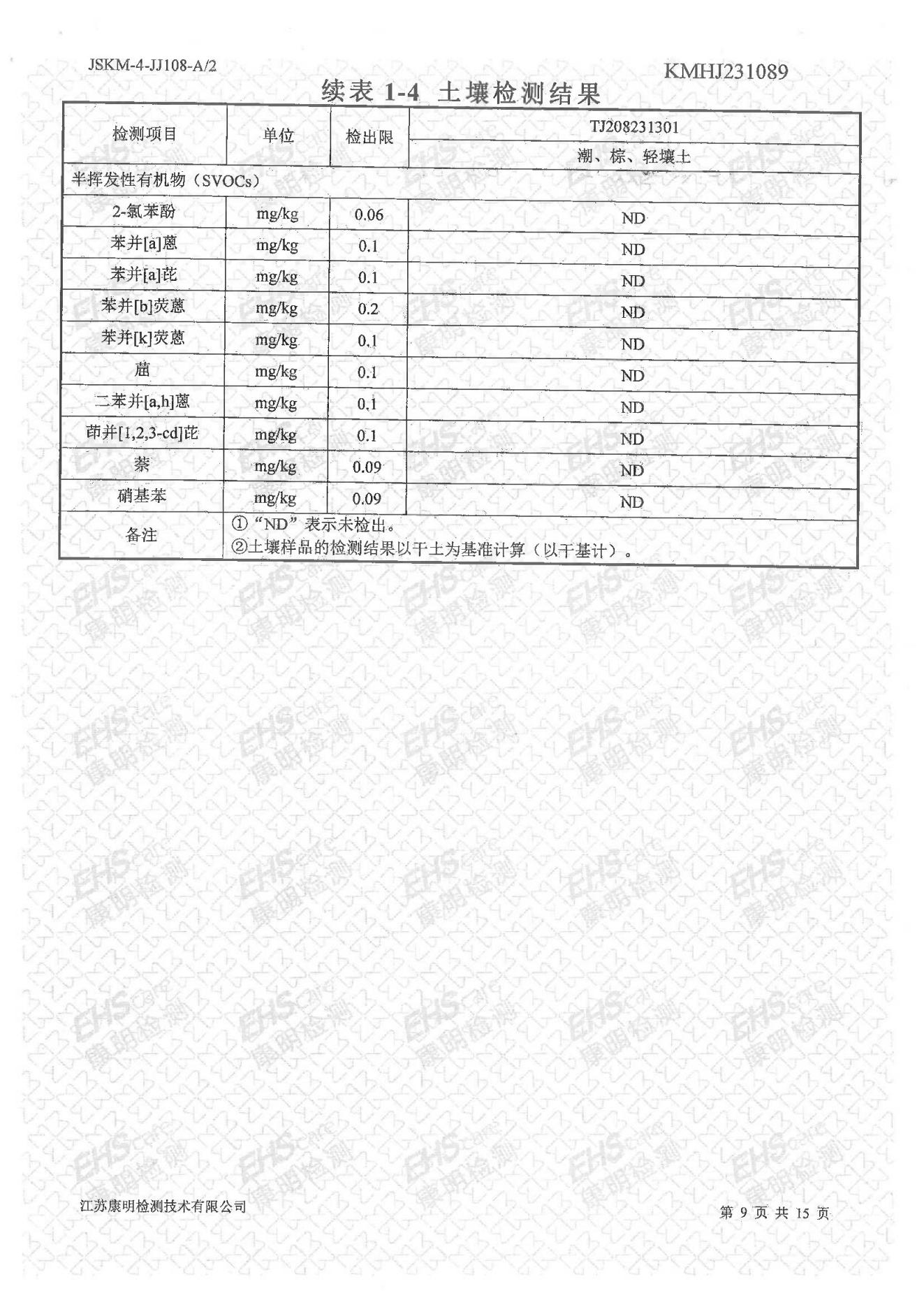 土壤檢測報告(圖9)